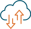 Cloud migration